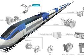 Components joint venture agreement